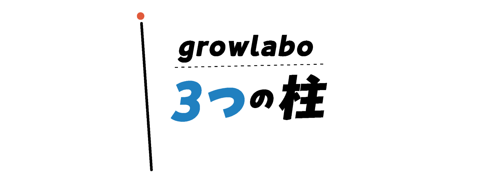 growlabo3つの柱