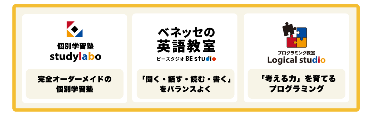 習い事オプション